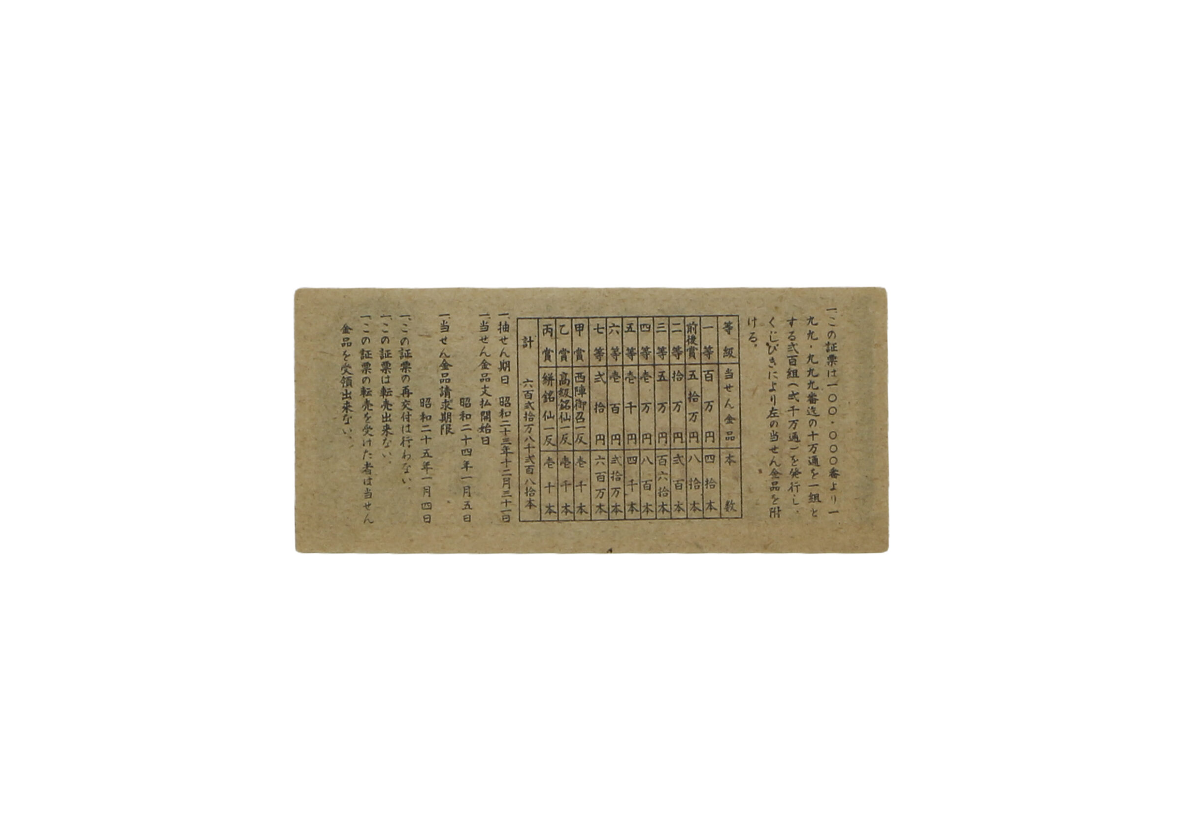 百万円宝くじ 日本政府第2回宝くじ