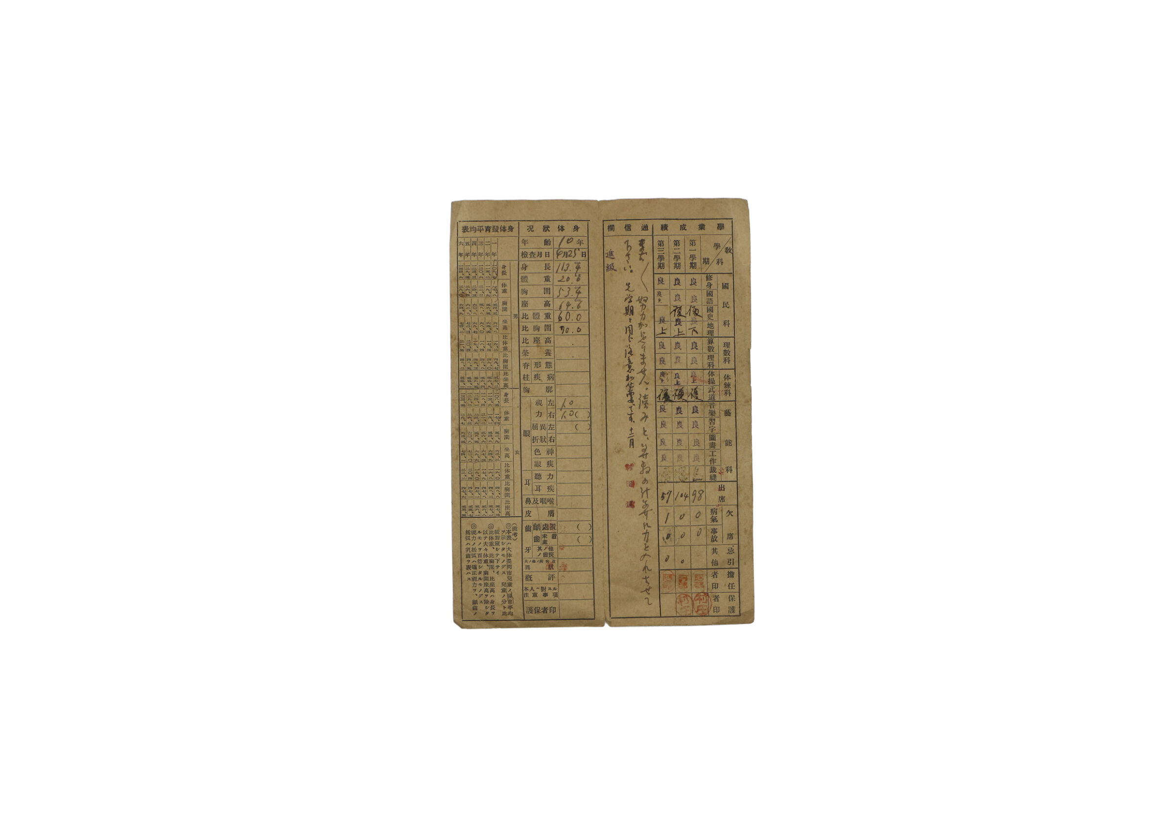 昭和19年度　家庭通知書